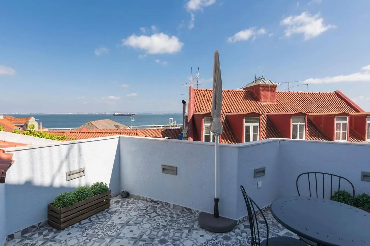 Contatti di Terrace & River View In Alfama
